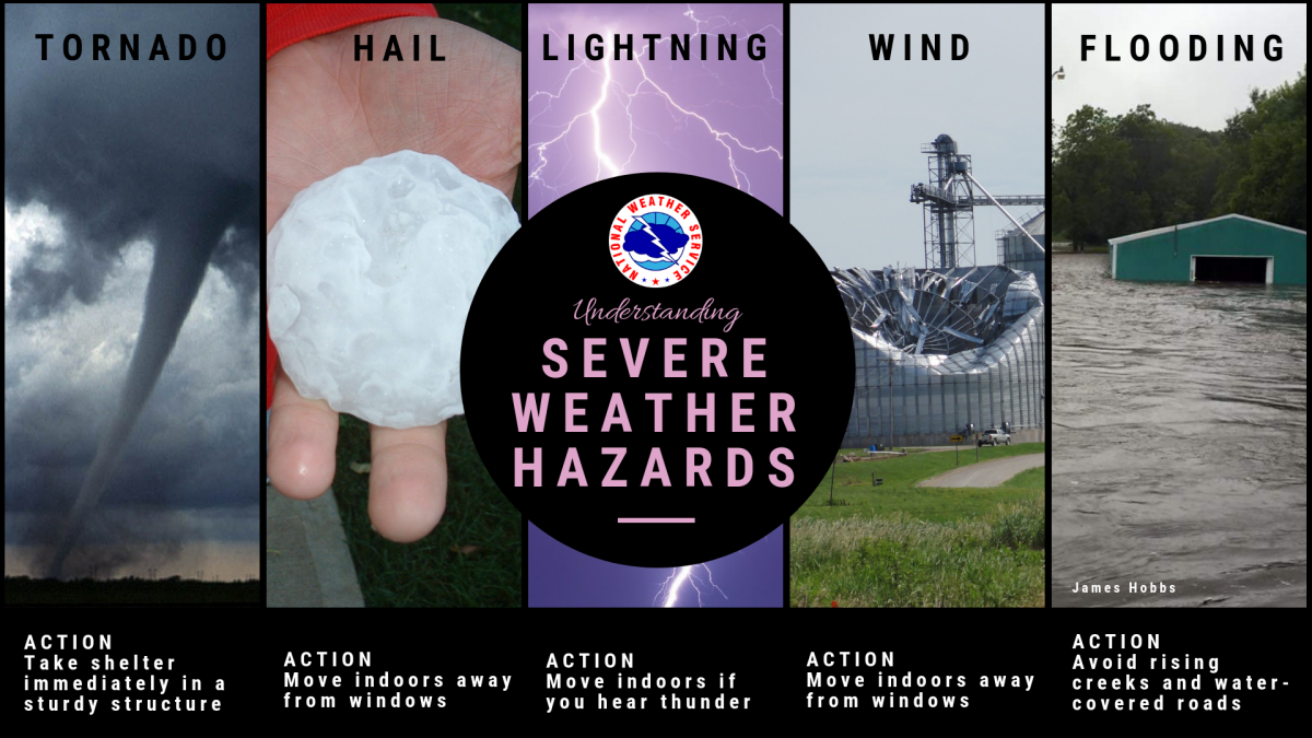 Severe Weather Preparedness Week Village of Mackinaw Illinois